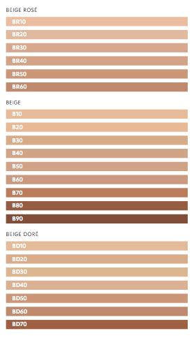 ysl touche eclat colour chart